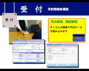 6. 「受付」予約情報を確認のイメージ