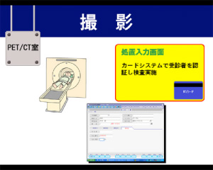 11. 撮影のイメージ